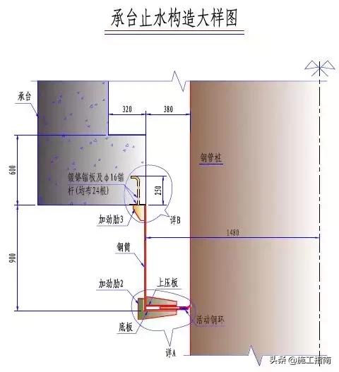 桥梁设计稿图片大全,桥梁设计图和效果图