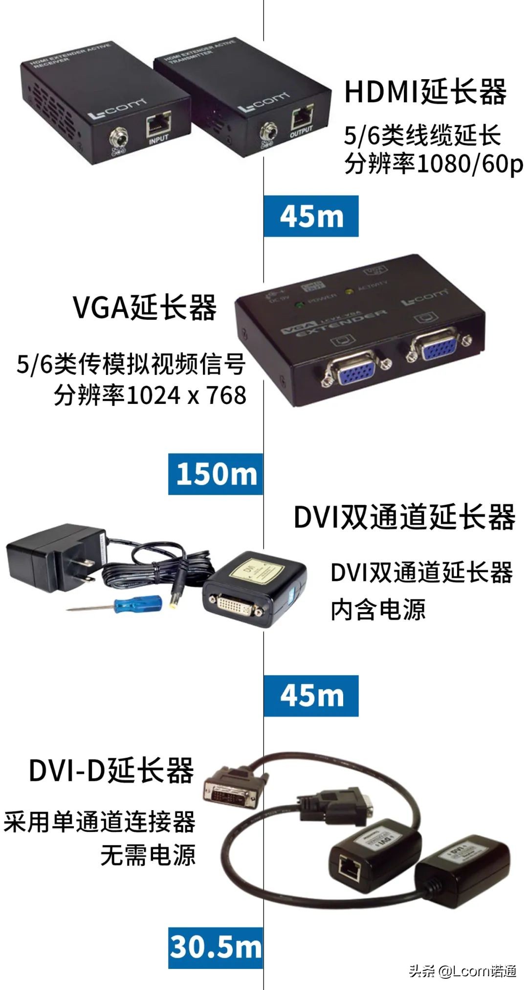 dvivgahdmi哪个接口好,hdmidvivga三个接口的主板