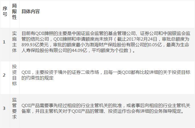 100种资金出境方式,资金出境的常见方法和注意事项