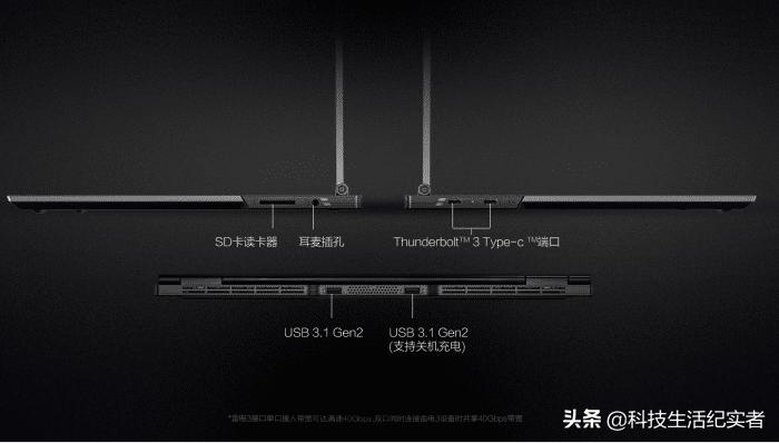 4k分辨率笔记本电脑哪款值得购买,低价高配的笔记本电脑有哪些牌子