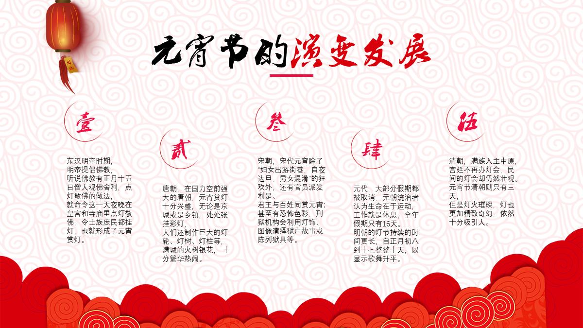 ppt都套模板吗,做ppt是套模板吗