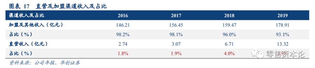 国民男装第一品牌,国民男装工厂线上直销