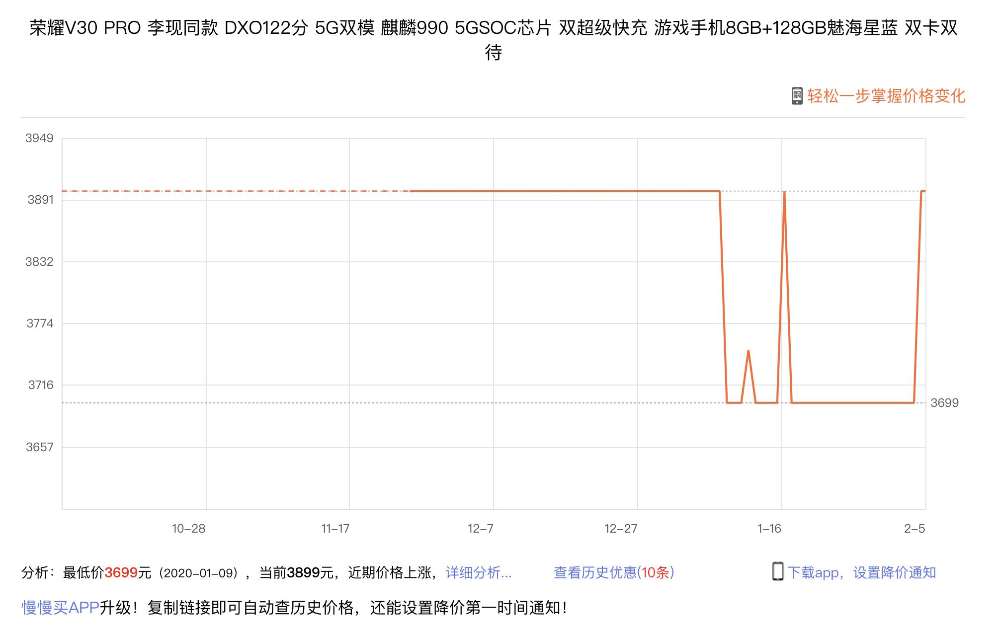 2023年了华为mate305g还值得买吗,5g华为mate30有几大亮点