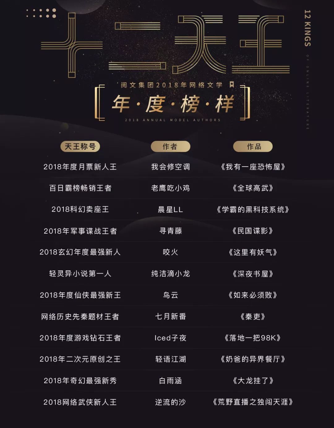 九部悬疑小说推荐,10本世界级经典悬疑小说