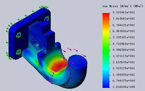 仅仅学好SolidWorks能从事设计工作吗？