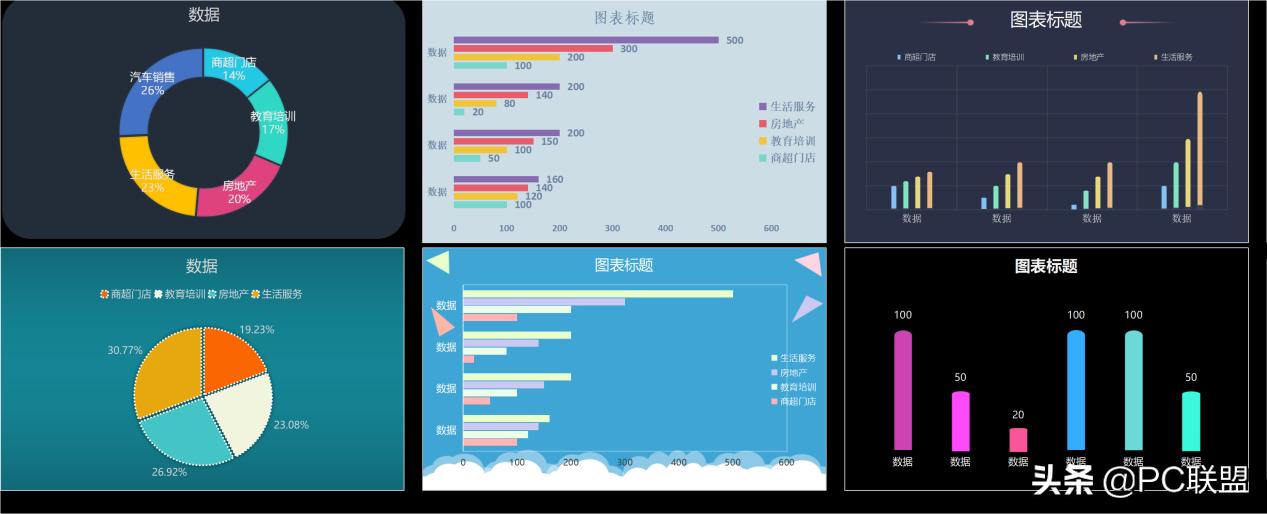 excel快速创建数据图表,excel基本操作和图表制作