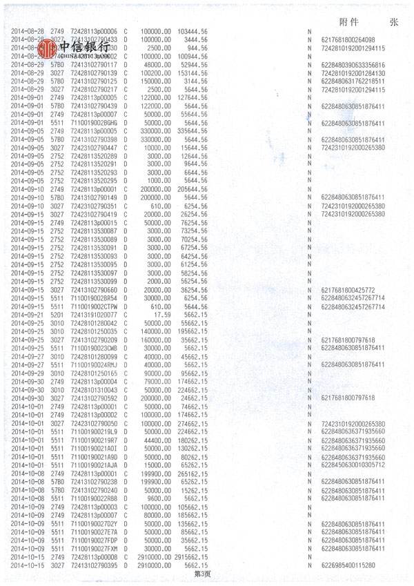 美国关岛旅游签证条件,办美国旅游签证需要什么条件