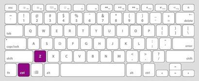 快速记住常用工作快捷键,职场人员必记的12个电脑快捷键