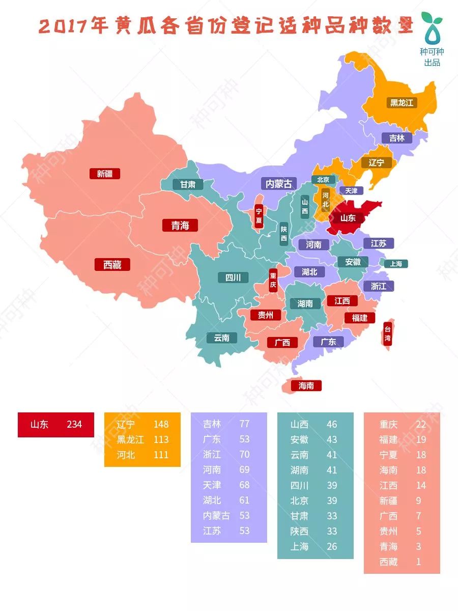 2022年最好的黄瓜种子是什么品种,德瑞特178黄瓜品种表现怎么样