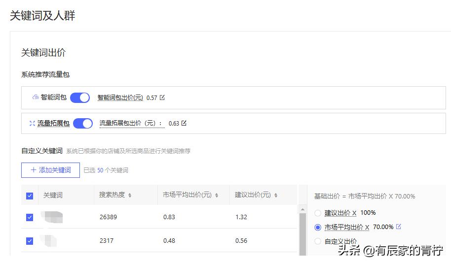 拼多多测图测款数据怎么样才算好,拼多多测图测款成功的标准