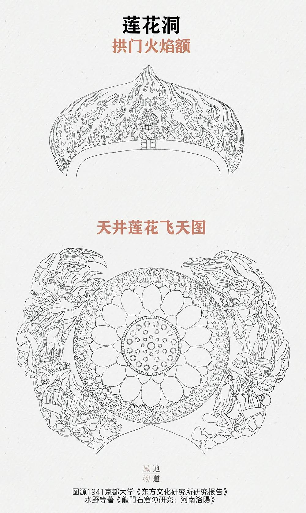 龙门石窟感受一下大唐盛世,为什么盛唐气象在龙门石窟