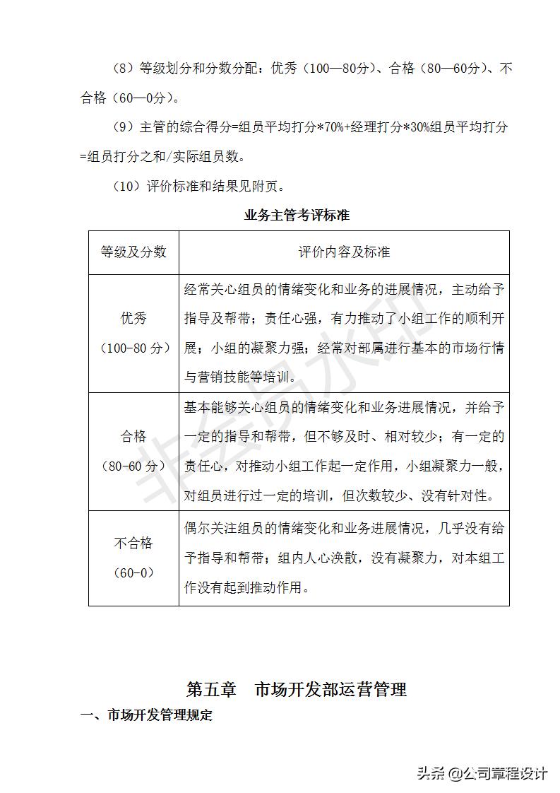 装饰公司市场部管理制度,装修公司市场部月报表模板