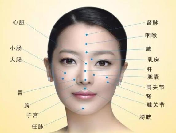 面部美容手法按摩全过程,面部美容手法专业视频