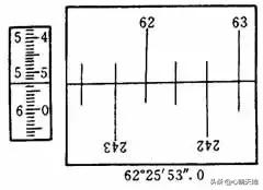 经纬仪测水平的使用方法教程,博飞经纬仪使用教程