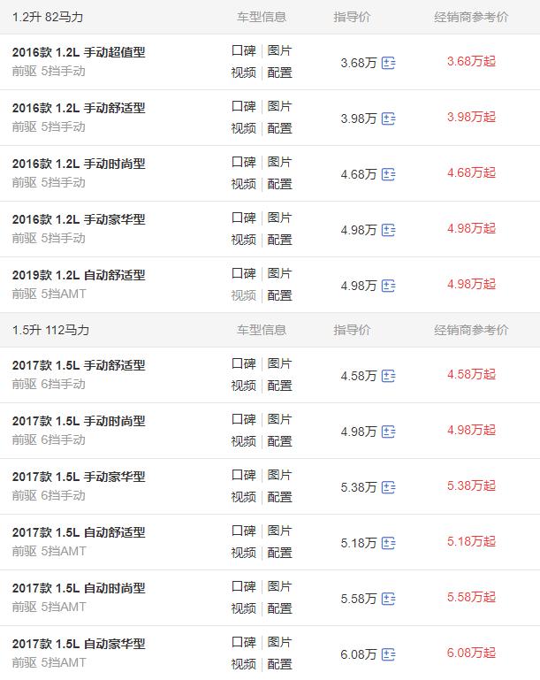 农村家用代步轿车推荐,最经济实惠耐用的家用国产车