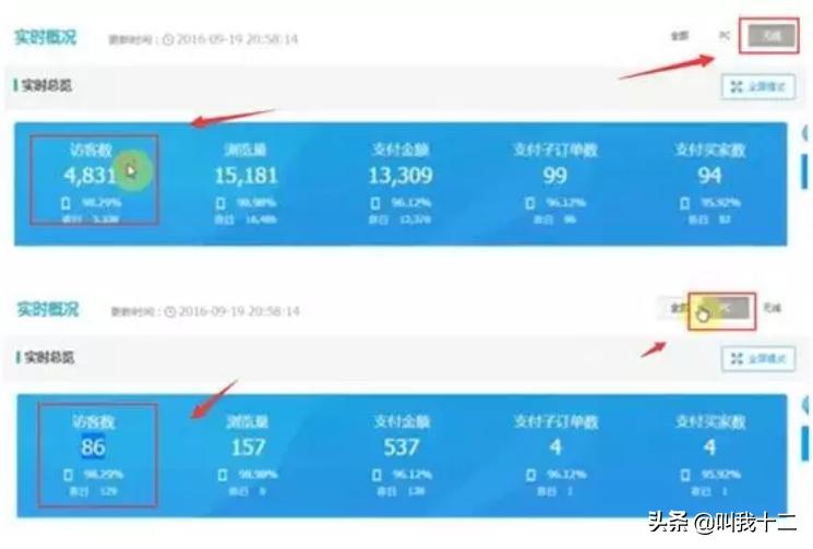 店铺全是手淘推荐流量怎么办,网店怎么增加手淘流量