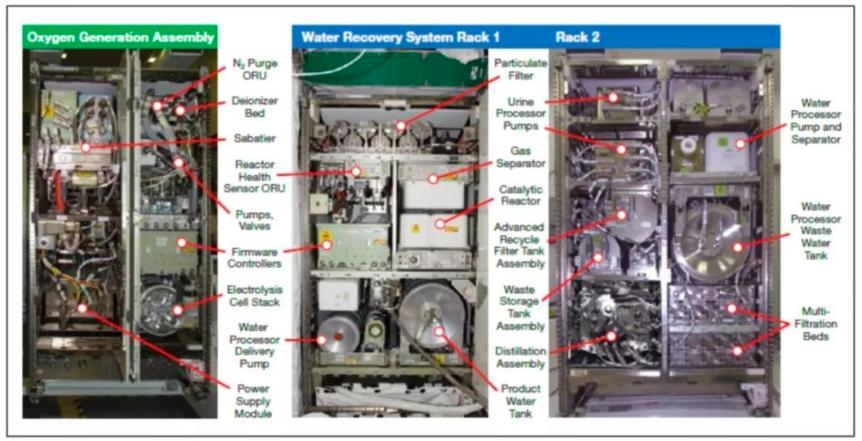 3男3女模拟火星旅行，封闭仓无隐私生活一年，出来后怎么样了？