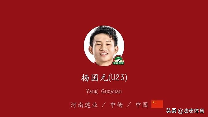 中超河南建业2020集锦,中超青年军