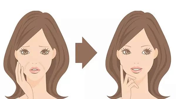 手皮肤松弛粗糙,皮肤干枯松弛粗糙什么原因