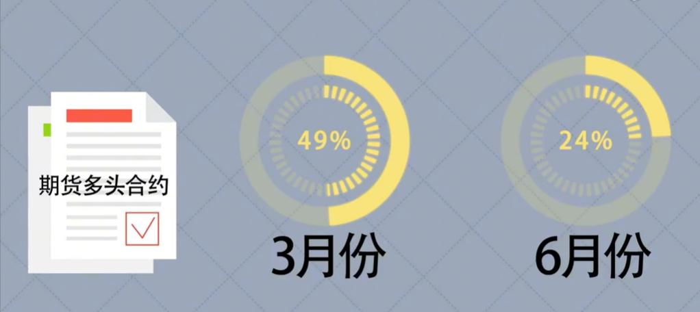 巴林银行倒闭案，魔鬼交易员亏掉8亿英镑，赔光百年银行