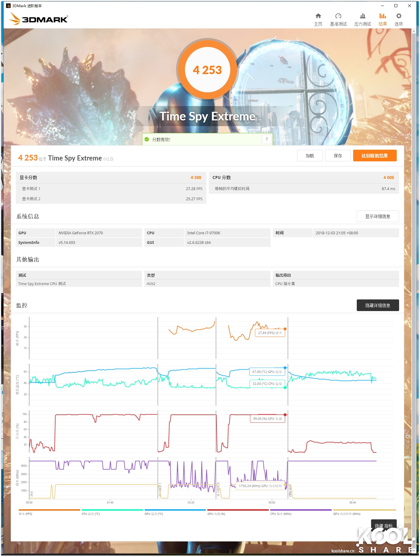 华硕rogstrix,华硕rogstrixrtx3070怎么样