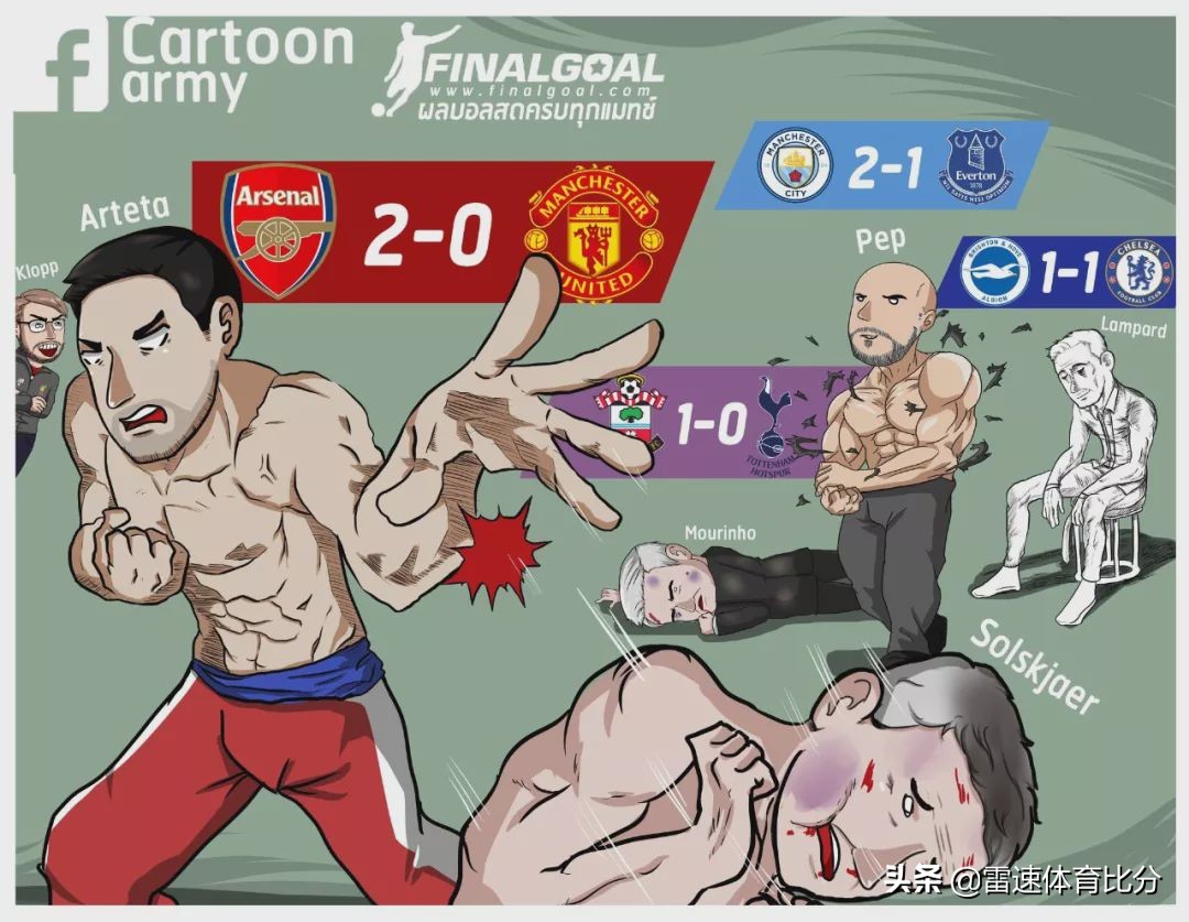 足球漫画二年级,足球漫画搞笑