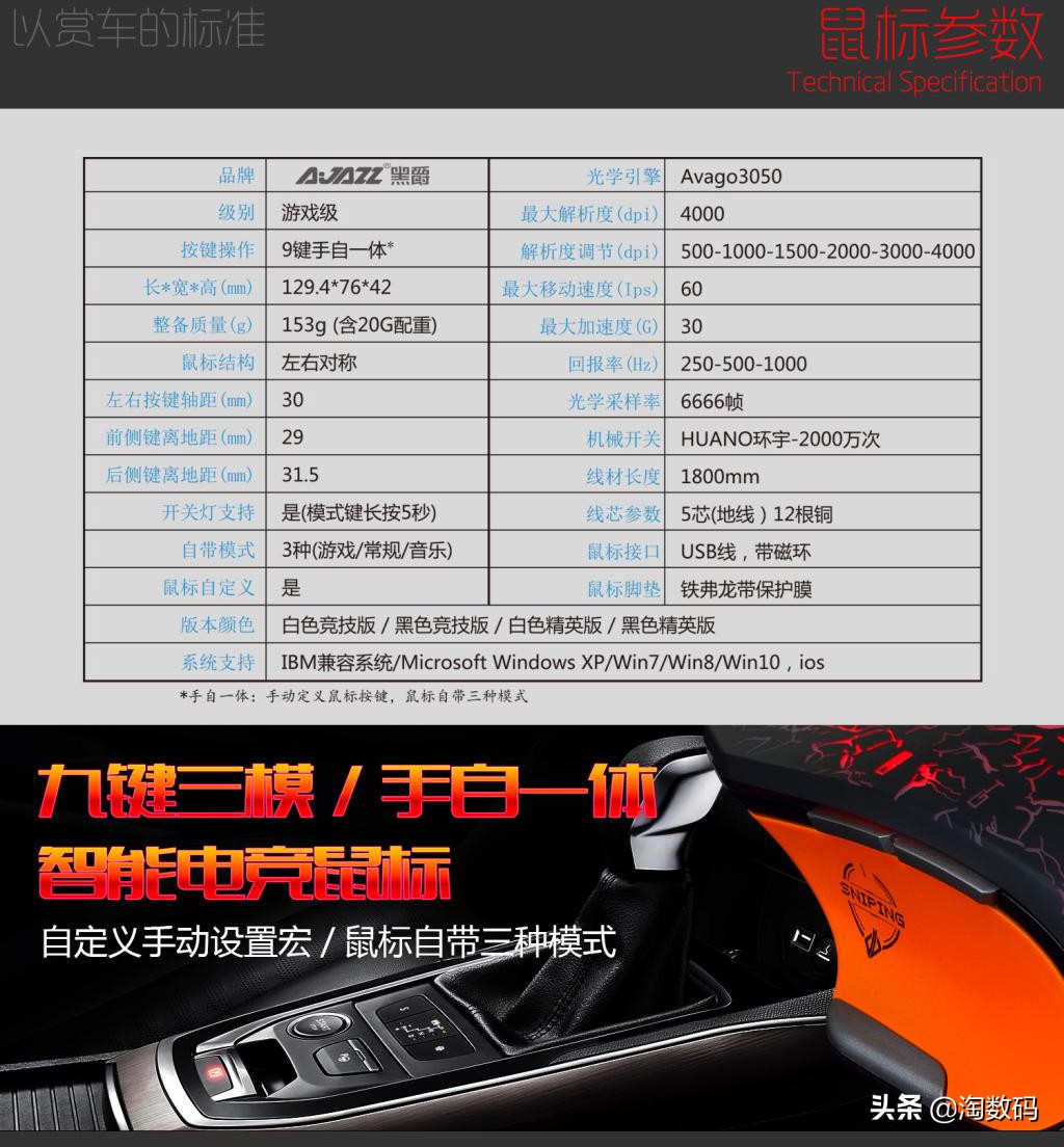 仅￥69元：PUBG固件级优化+1680万色RGB灯效+9键多模+赛车设计感