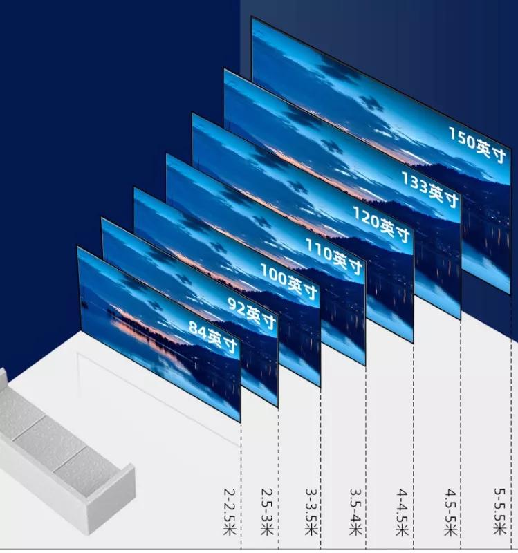 家居装修尺寸指南,装修家居尺寸整顿赶紧收藏