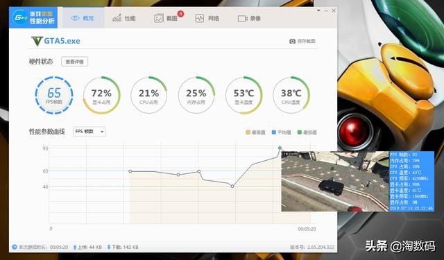 gtx1660ti的显卡玩游戏怎么样,gtx1660ti是哪家的显卡