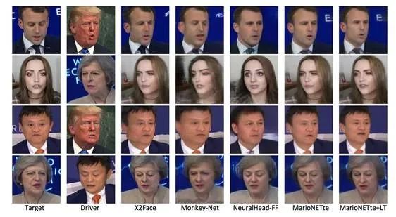 附身马云、恶搞特朗普，AI新应用助你上演大咖模仿秀