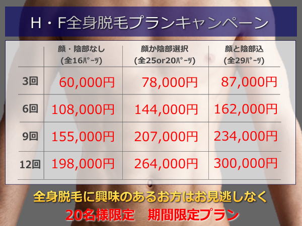 日本的“无毛男性”剧增，究竟是怎么回事