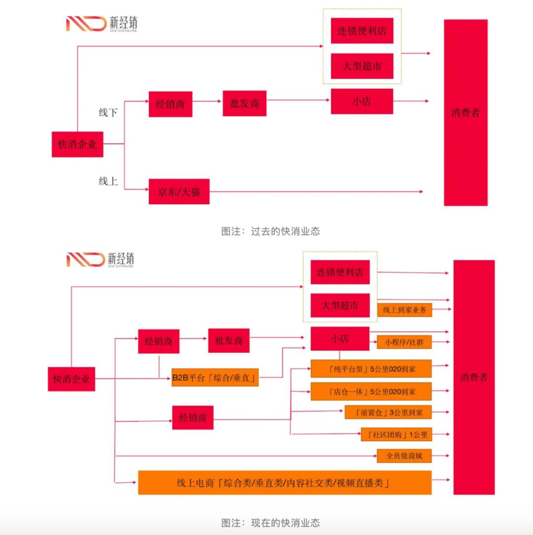 业务员换工作好难,一线业务员需要具备什么条件