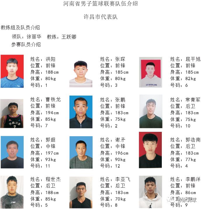 河南省篮球联赛比赛地址,河南省2019年篮球联赛