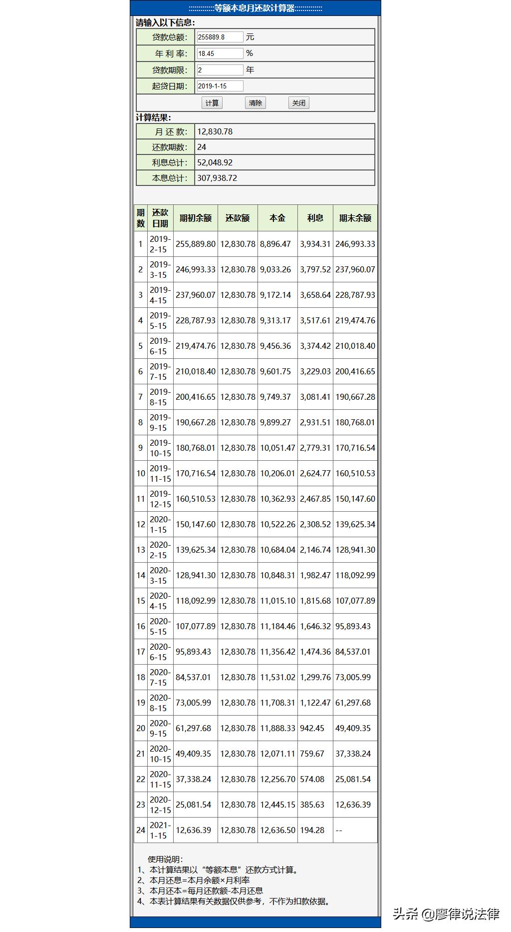 小额贷和融资租赁公司谁利息高,融资租赁和小贷公司区别