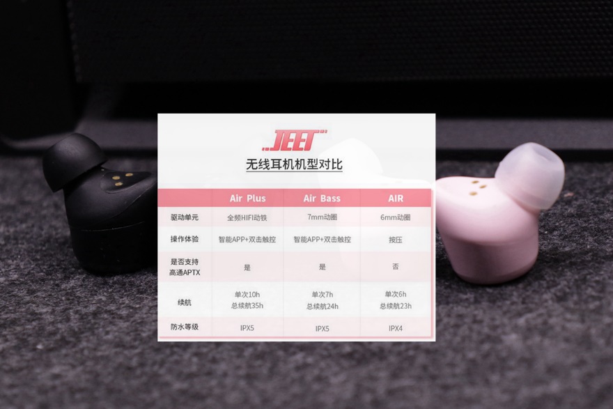 jeetairtws蓝牙耳机怎么样,jeetairbass蓝牙耳机