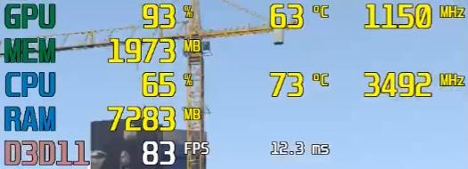 gtx750ti和gtx660ti对比,gtx6602g和gtx750ti哪个好