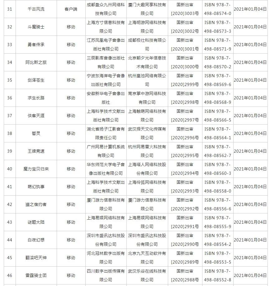 仙剑奇侠传手游7-1,仙剑奇侠传7游戏时长