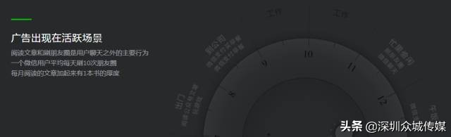 网络广告推广的技巧与方法,平台发布互联网广告怎么推广