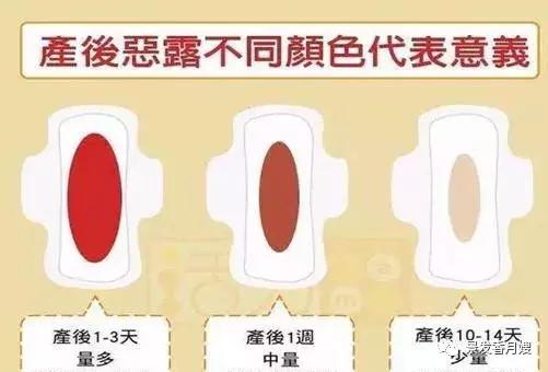 剖腹产产后护理,剖腹产产后修复康复项目还有哪些