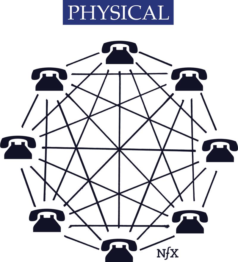 5分钟说服投资人技巧,5分钟打动投资人的方法