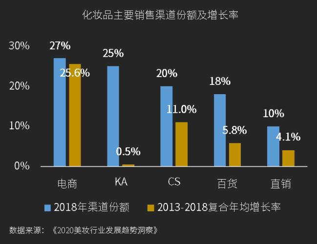 海南即将放开离岛免税寄递业务,海南离岛免税销售行动方案