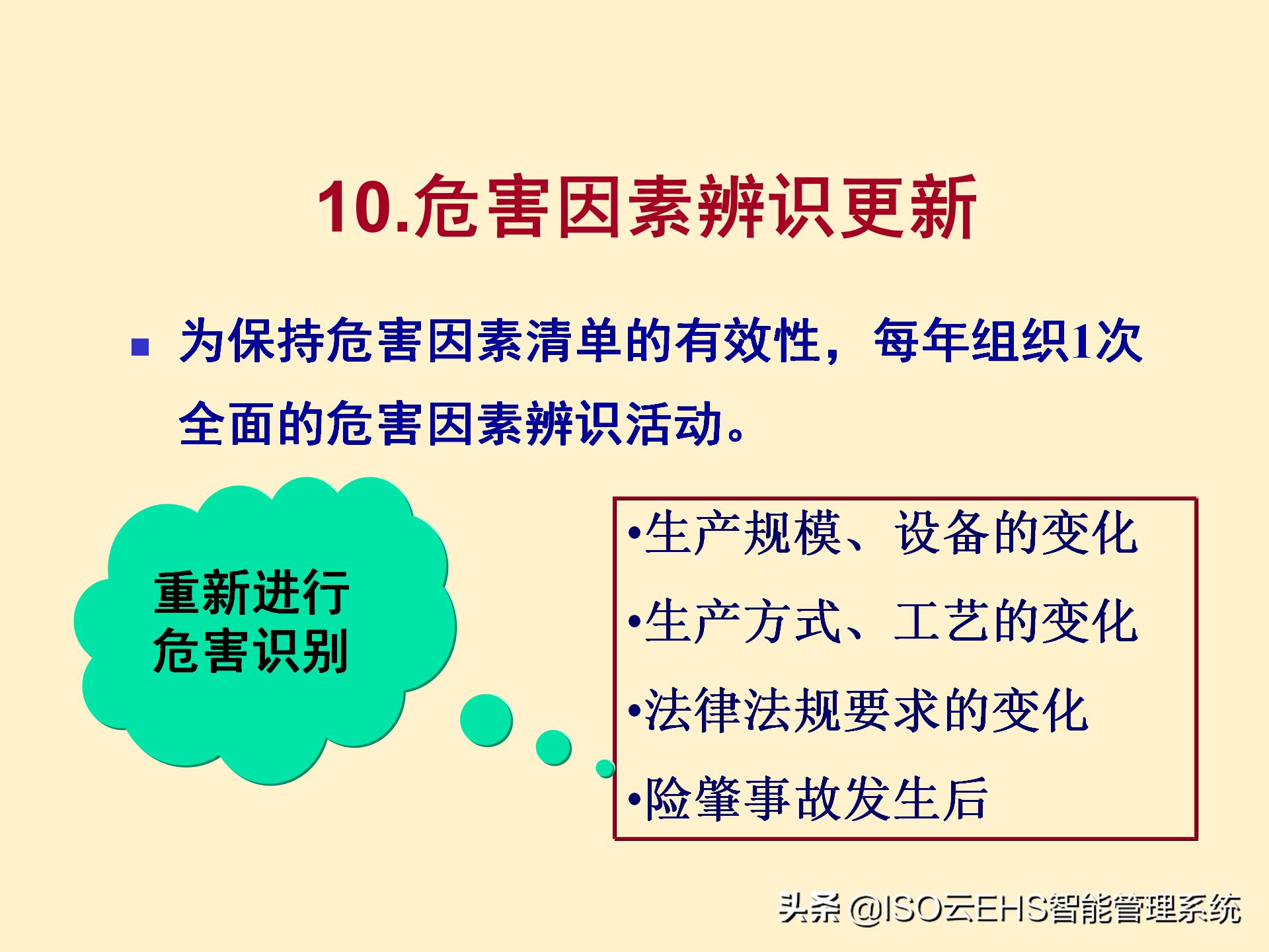 安全风险管理系统,安全风险管理师国家承认吗