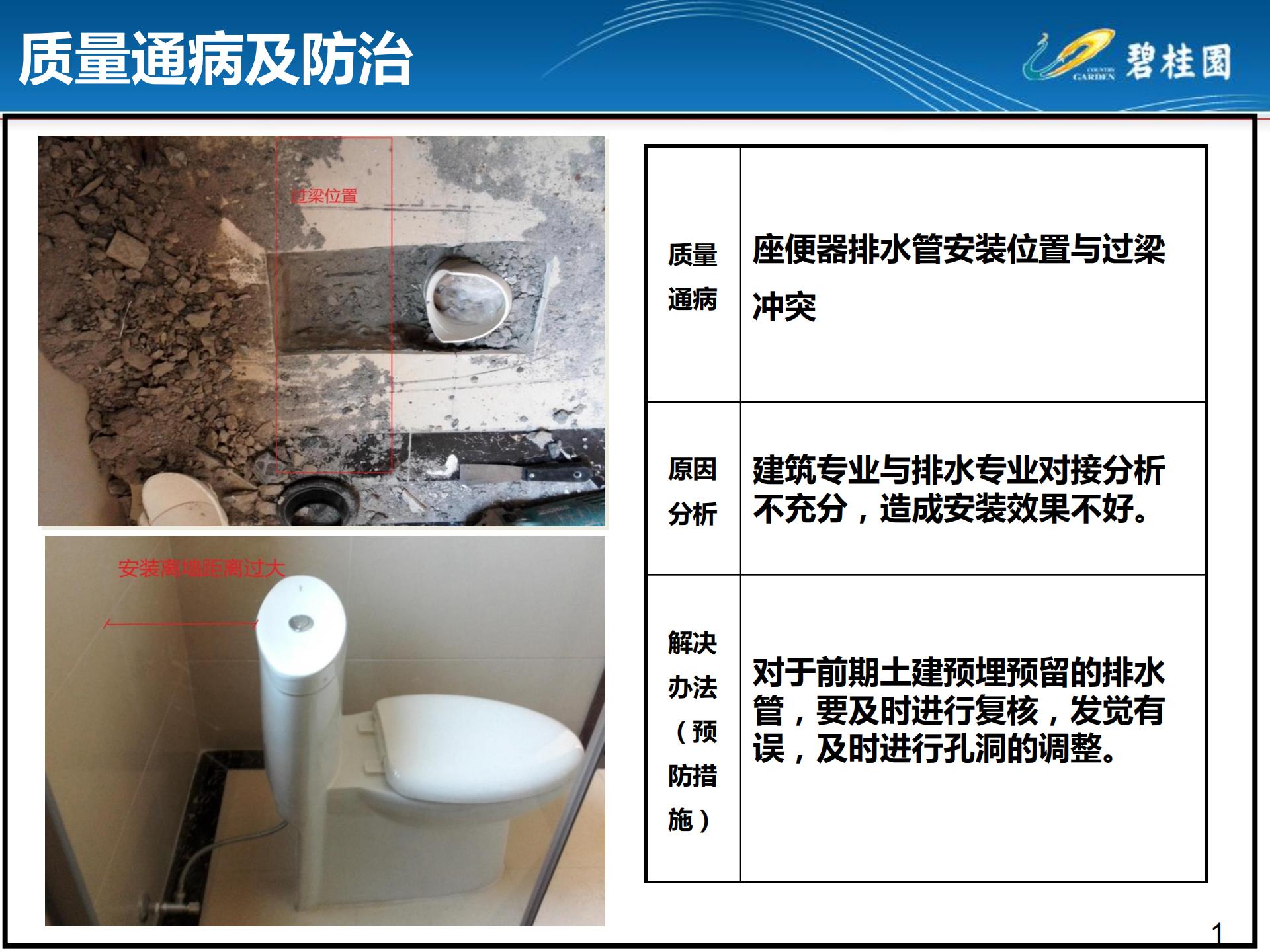 房建机电安装通病图,室内施工工艺质量通病