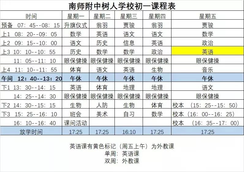 唱衰树人？全方位PK新城，附中系公办老大争夺无悬念