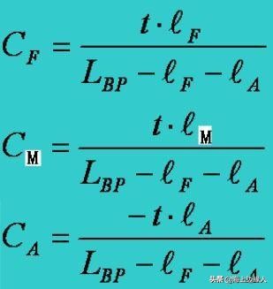 散装运输分类标准是什么,散装仓储基本知识