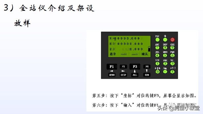 水平仪经纬仪全站仪的使用方法,水准仪经纬仪全站仪视频教程