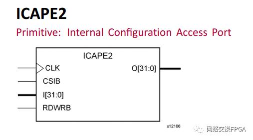 xilinx提高fpga启动时间,fpp干货教学
