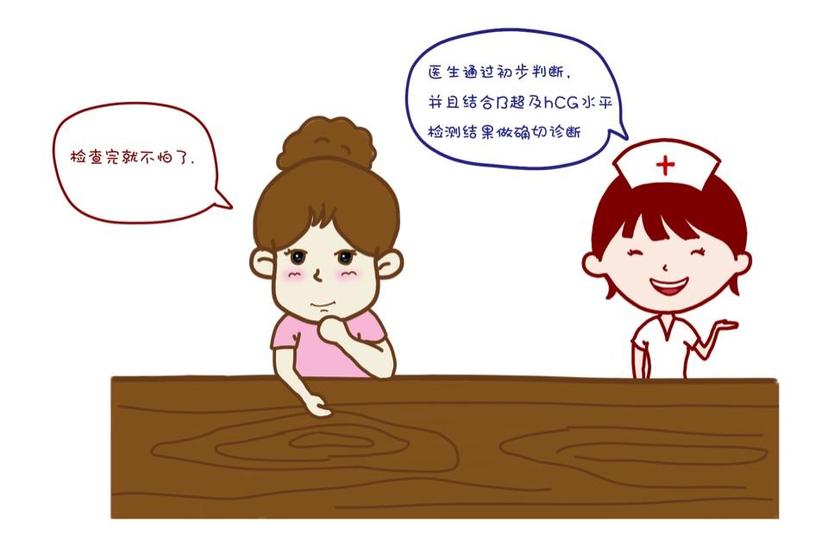 怀孕早期出血就是流产吗？是不是都需要保胎？带您重新认识流产！