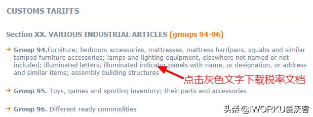 如何查询各国进出口关税,外贸进口关税