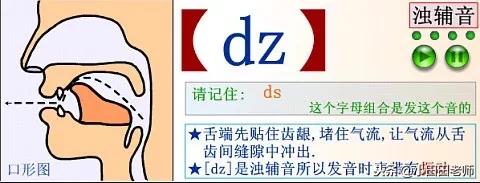 48个英语国际音标发音表高清图片,英语48个国际音标正确读法与讲解